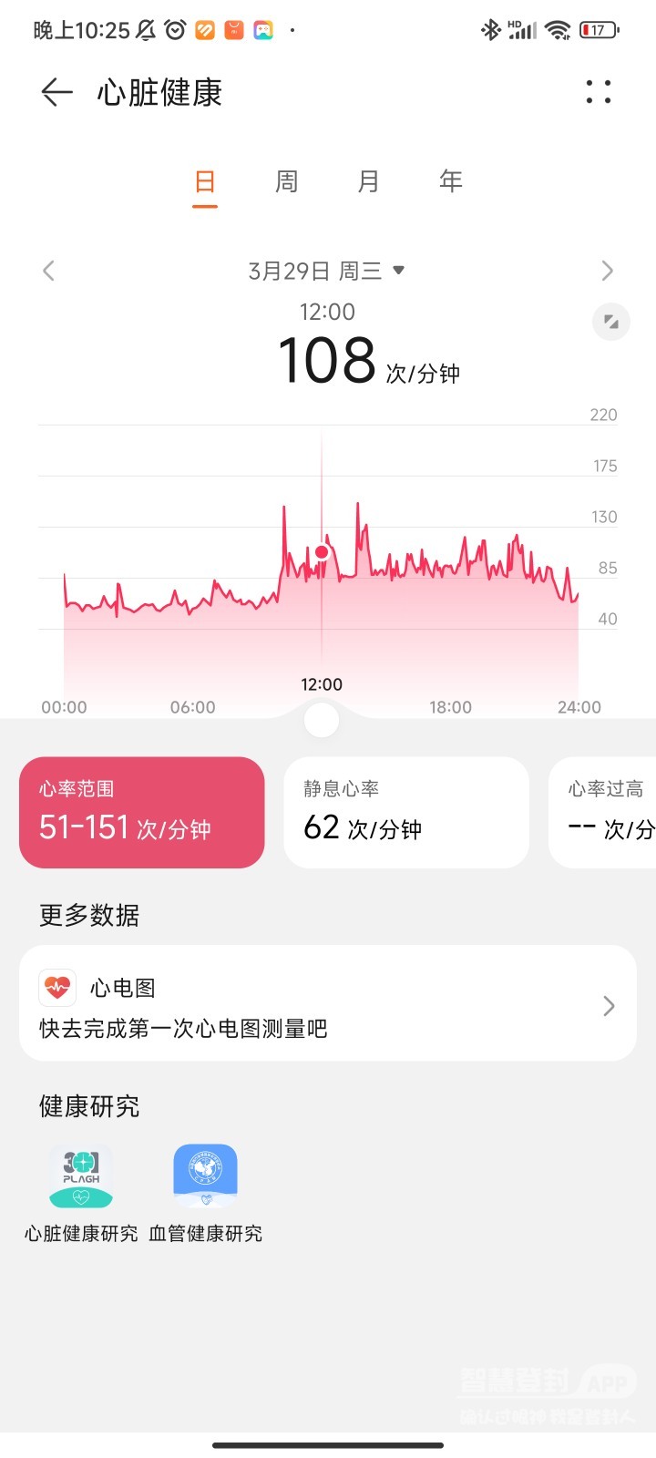 00后一个人在上海打拼好难，还得了神经官能症1271 作者:啧啧啧唉 帖子ID:357991 